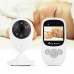 Видеоняня Wireless Digital Video Baby Monitor 2.4 